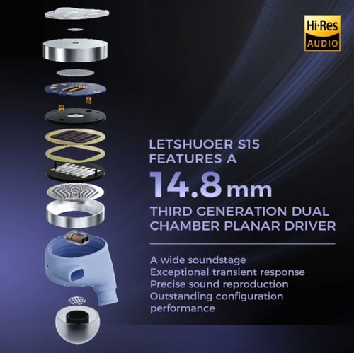 LETSHUOER S15 Third Generation 14.8mm Planar Drive...