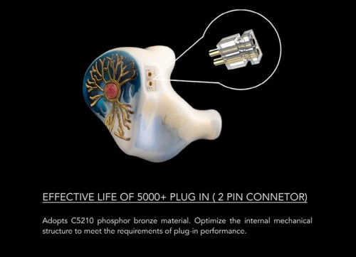 Kinera IDUN Golden IDUN2.0 IEM