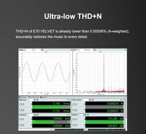 TOPPING E70 VELVET DAC - AKM AK4499EX
