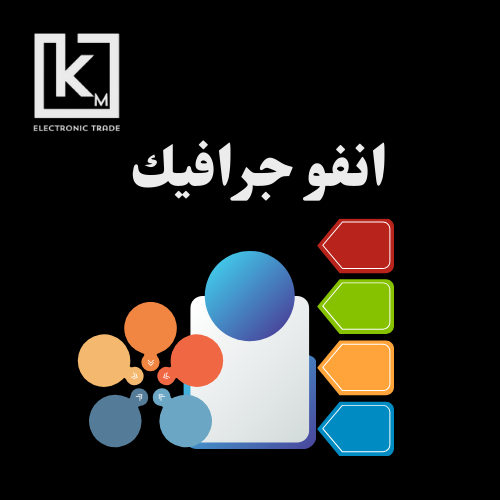 تصميم انفوجرافيك