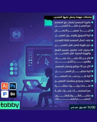 بكج مصمم الجرافيك الشامل