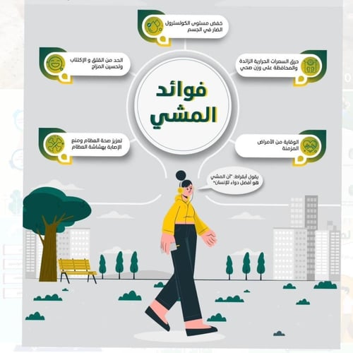 دورة بوابة التصميم الجرافيكي