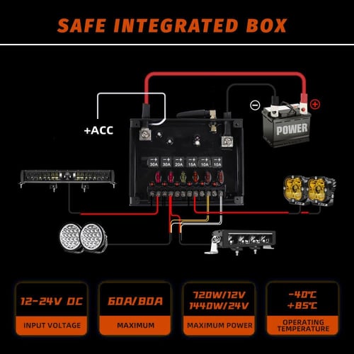 سويتش بانيل لاسلكي