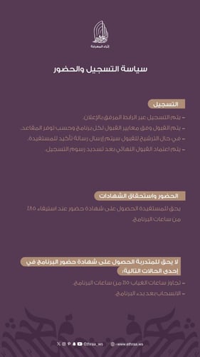 حلقة الهُدى