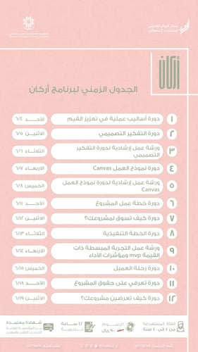 برنامج أركان