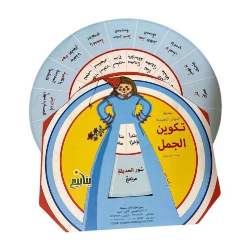 قرص تكوين الجُمل