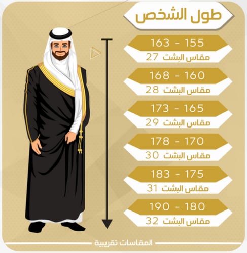 بشت ملكي - السلطان
