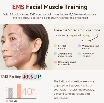 جهاز التجميل EMS شد الوجه شد الجلد مكافحة الشيخوخة...