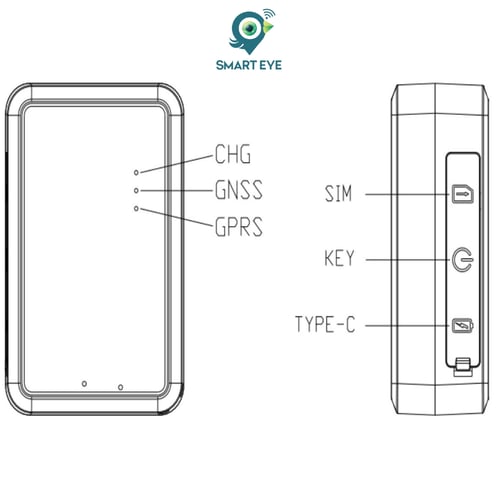 جهاز تتبع لاسلكي سمارت آي 4G مع شريحة بيانات لمدة...