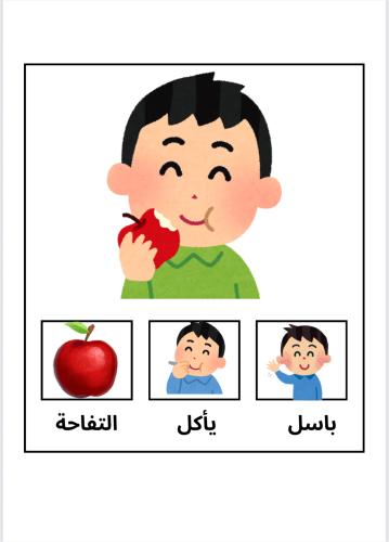 بطاقات الكلمات