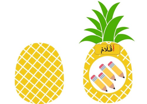 استراتيجية حرف أ