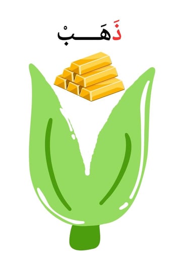 استراتيجية حرف ذ