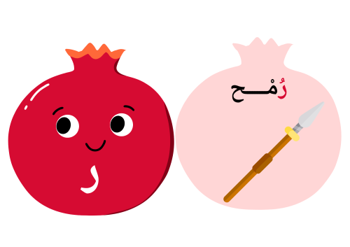 استراتيجية حرف ر