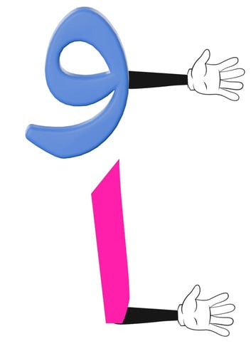 الحروف الرافسة ، الدلوعة