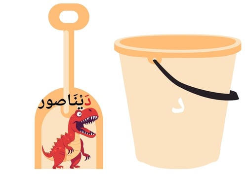 استراتيجية حرف د