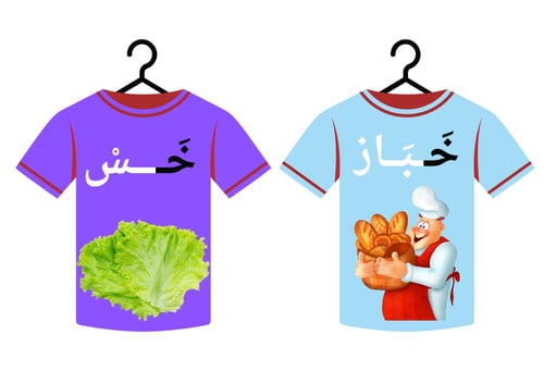 استراتيجية حرف خ