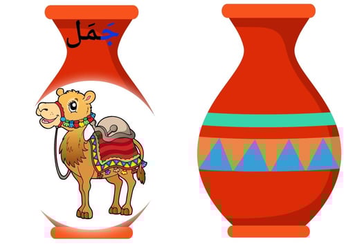 استراتيجية حرف ج