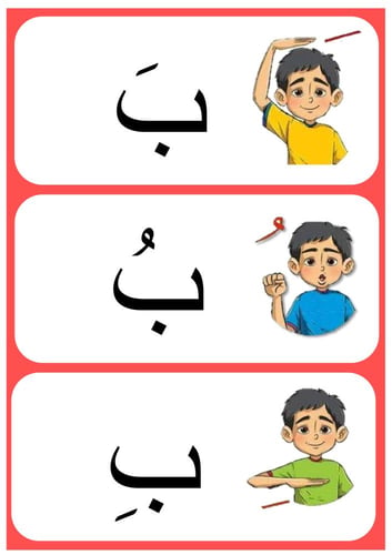 مجموعة بطاقات أصوات الحروف