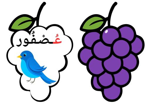 استراتيجية حرف ع