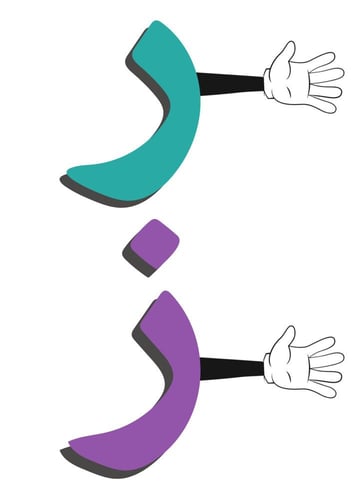 الحروف الرافسه