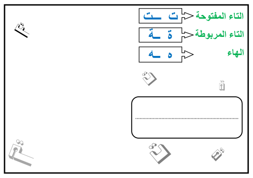 وسيلة تعليمية ( التاءين والهاء )