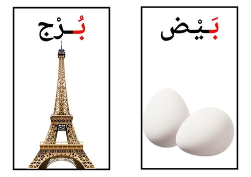 استراتيجية حرف ب