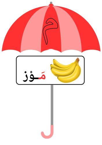 استراتيجية حرف م