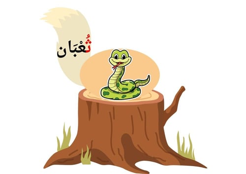 استراتيجية حرف ث