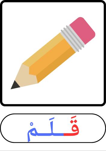 الحرف ق والصوت القصير