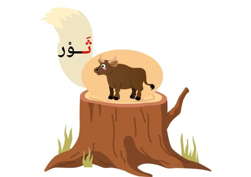 استراتيجية حرف ث