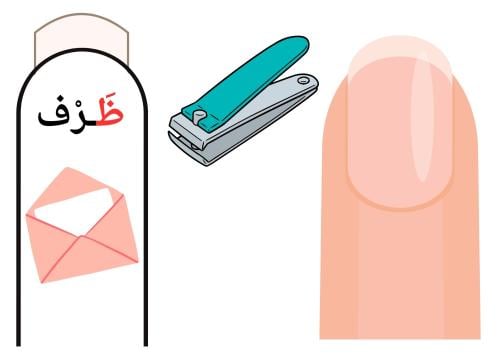 استراتيجية حرف ظ