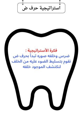 استراتيجية حرف ض