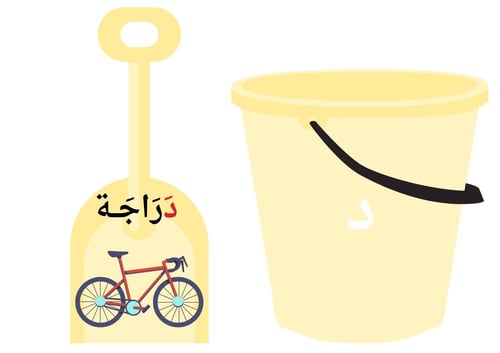 استراتيجية حرف د