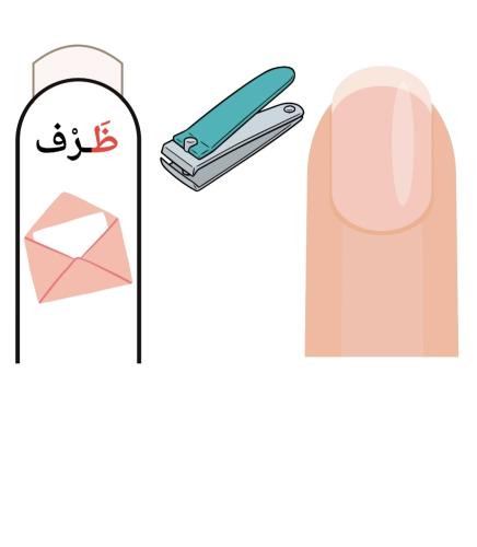 استراتيجية حرف ظ
