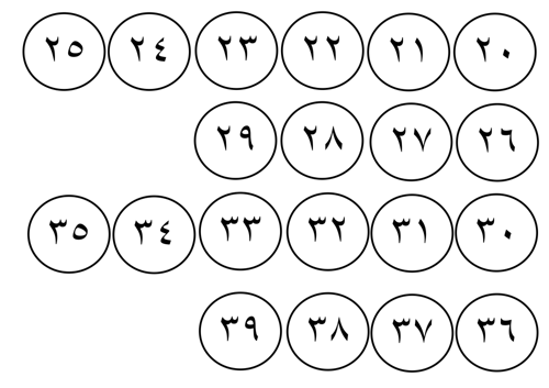 وسيلة العقود