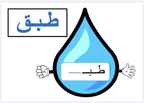 قطرات المطر ( مواقع حرف ق )