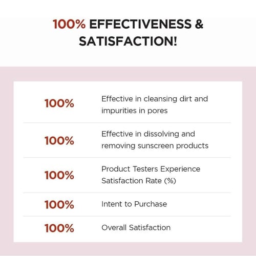 سكين 1004 رغوة سنتيلا لشد المسام والتنظيف العميق -...