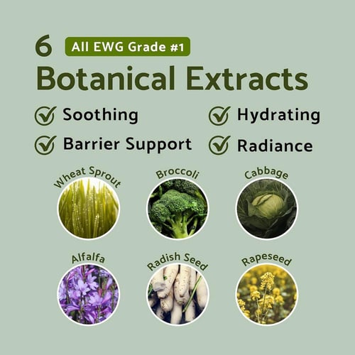 ايونيك سنتيلا رغوة التنظيف اللطيفة للوجه - 120 مل