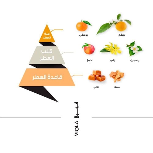 عطر الماجد للعود فيولا للنساء - او دى بارفيوم 100...