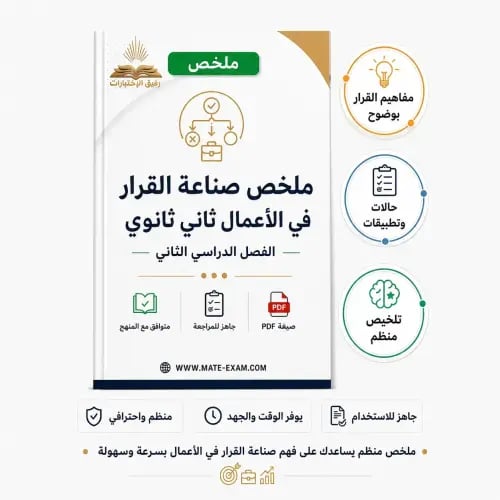 ملخص صناعة القرار في الاعمال ثاني ثانوي ف 2 1447 ه...