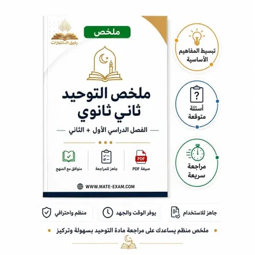 ملخص توحيد ف1 + ف2 1447 هـ