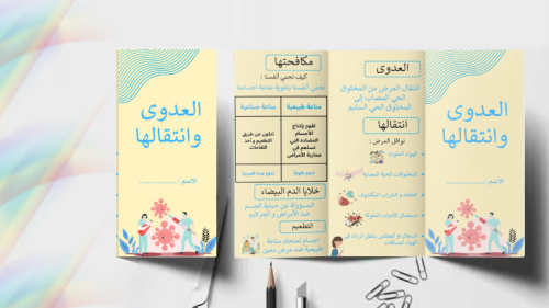 مطوية العدوى وانتقالها