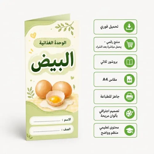 مطوية الوحدة الغذائية البيض