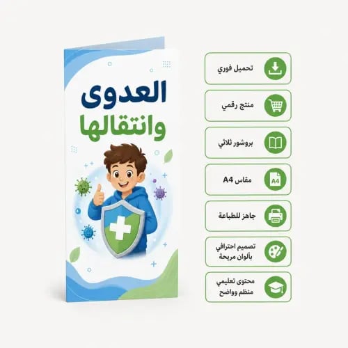 مطوية العدوى وانتقالها