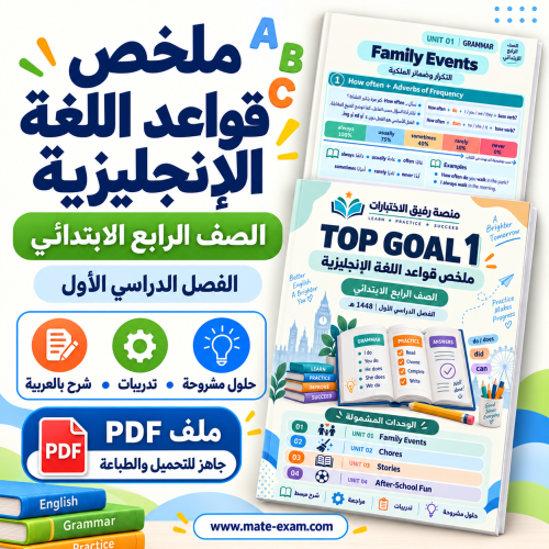 ملخص قواعد اللغة الإنجليزية Top Goal 1 رابع ابتدائ...