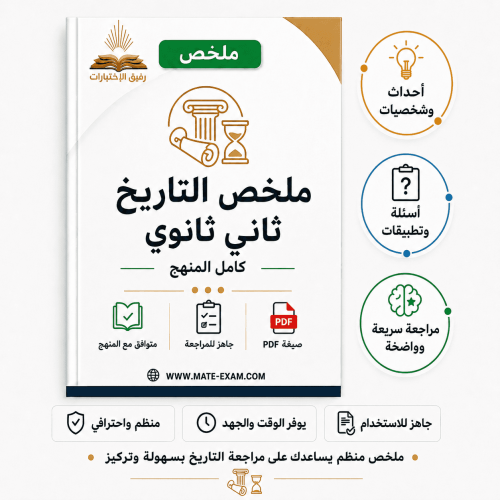 ملخص التاريخ ثاني ثانوي كامل المنهج 1447 هـ