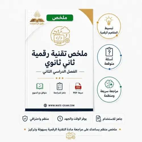 ملخص تقنية رقمية ثاني ثانوي ف 2 1447 هـ
