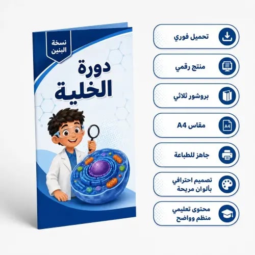 مطوية دور الخلية