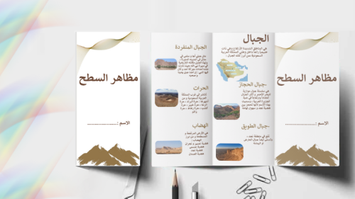 مطوية مظاهر السطح