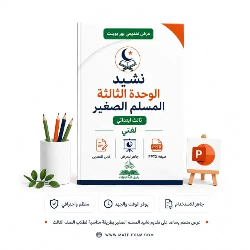 نشيد الوحدة الثالثة – المسلم الصغير – ثالث ابتدائي...